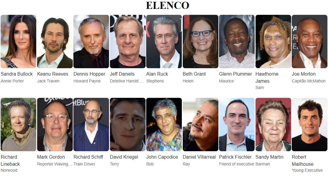 velocidade maxima elenco