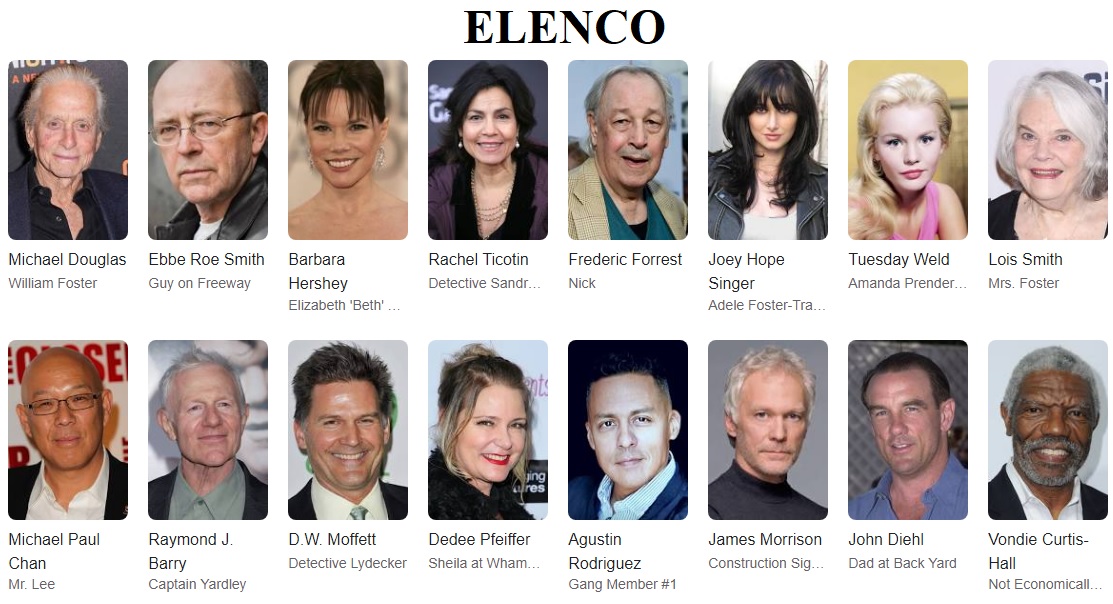 Um dia de fúria elenco