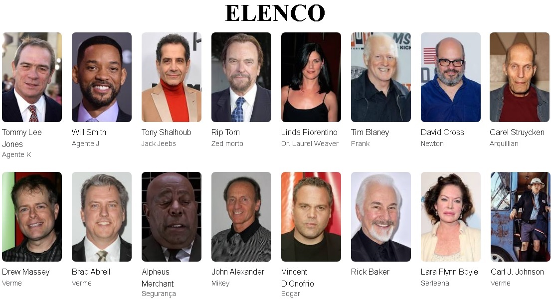 Homens de Preto elenco