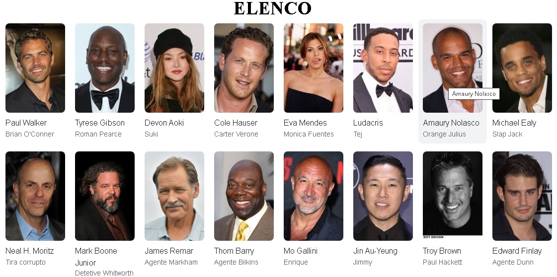 Velozes e furiosos 2 elenco
