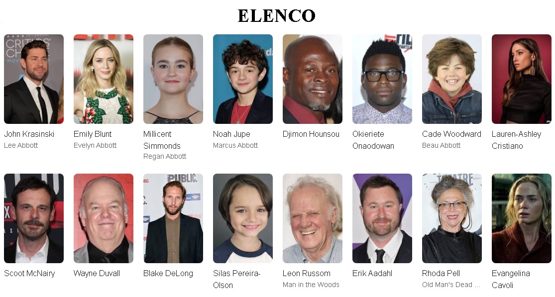 Um lugar silencioso 1 elenco
