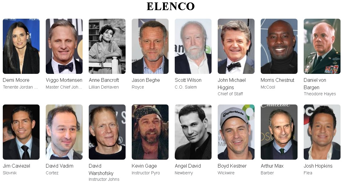 Ate o limite da honra elenco