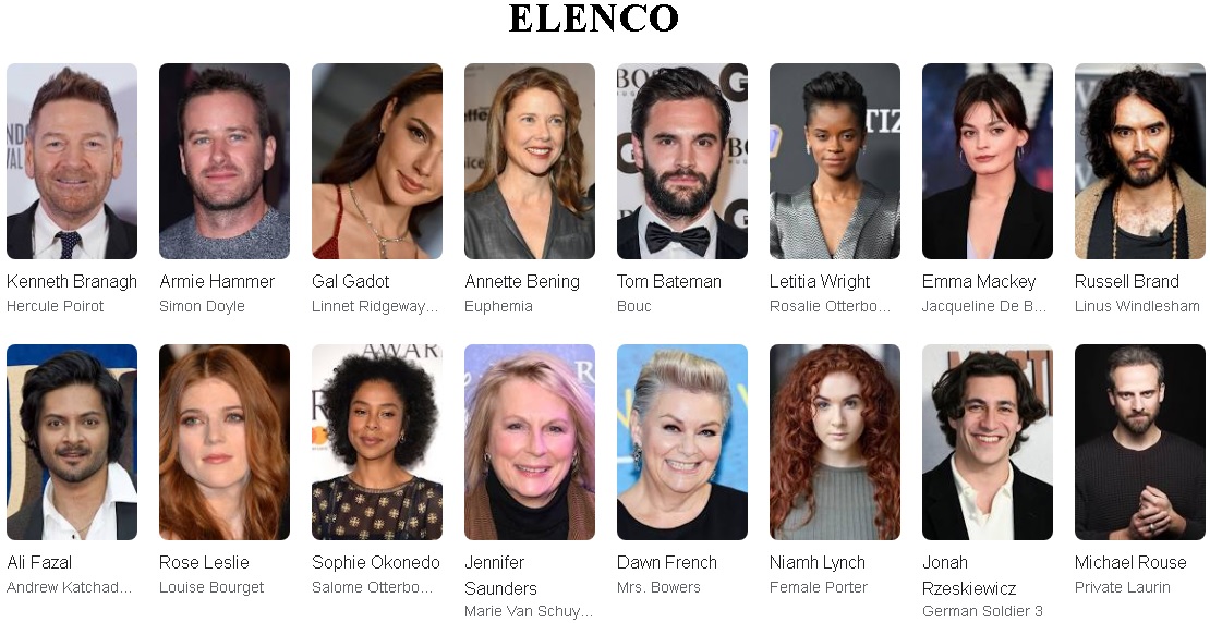 Morte no Nilo elenco