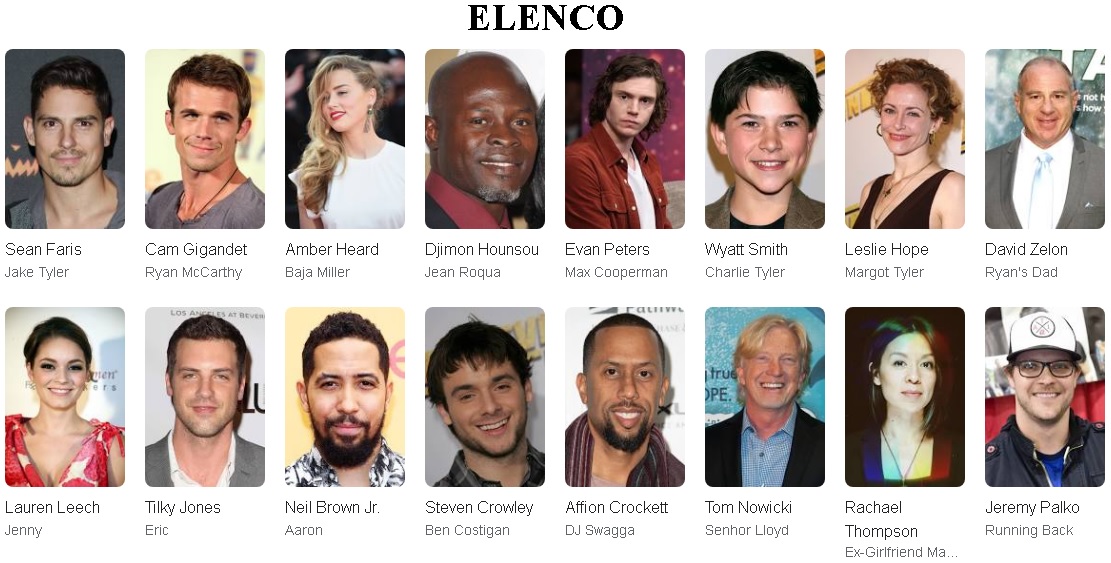 Quebrando as regras elenco