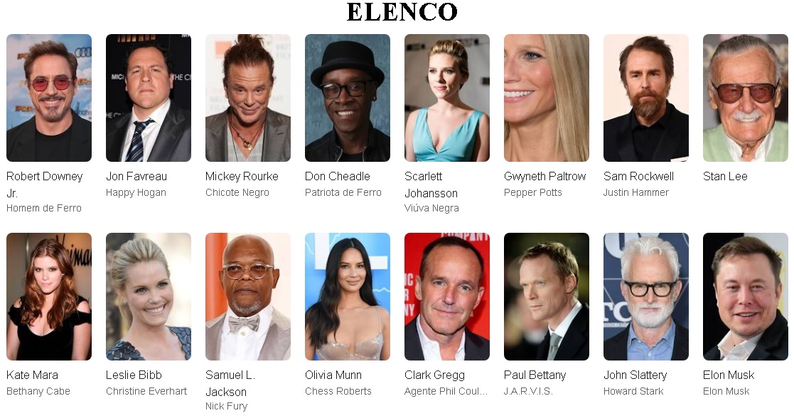 Homem de ferro 2 elenco