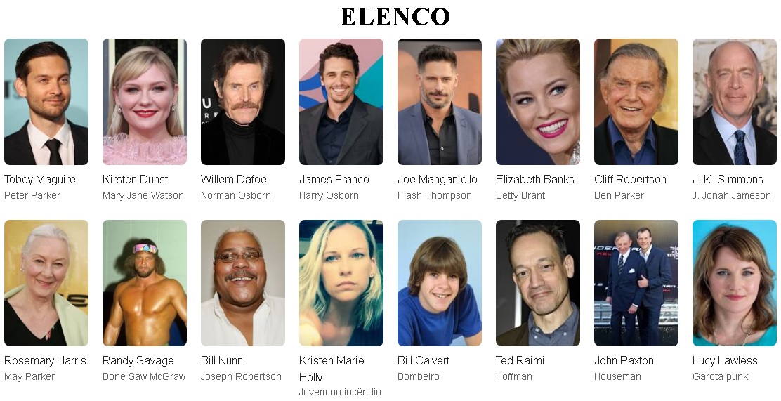 Homem aranha 1 elenco