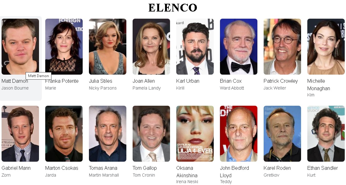 A Supremacia bourne elenco