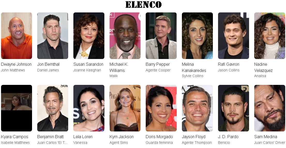 O acordo elenco