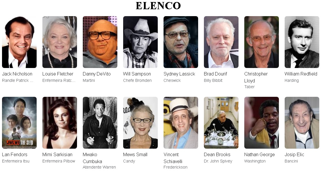 Um estraho no ninho elenco