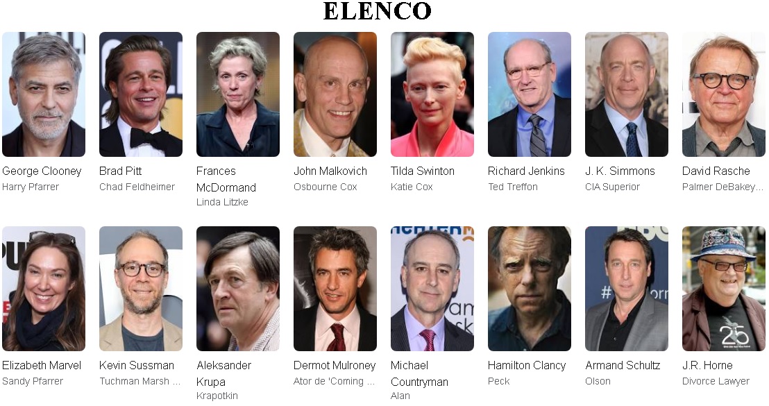 Queime depois de ler elenco