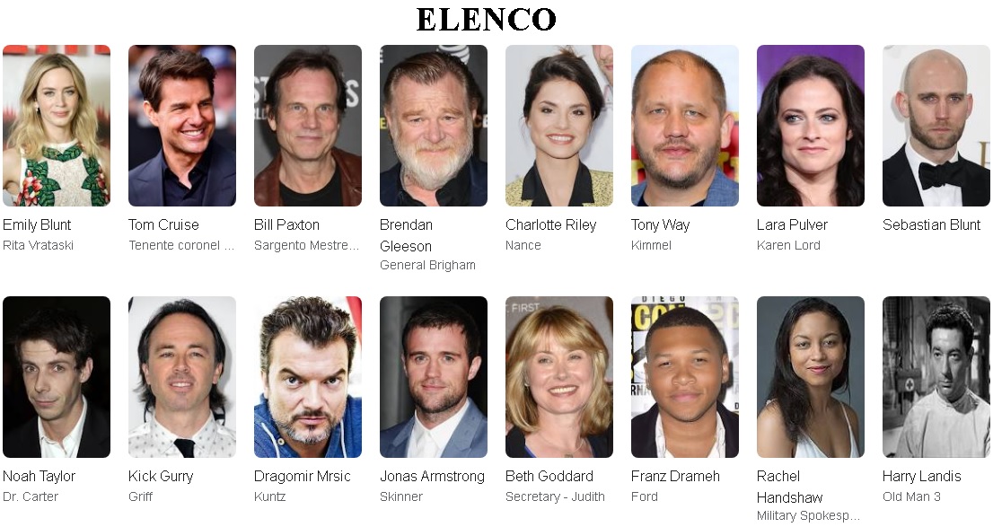 no limite do amanha elenco