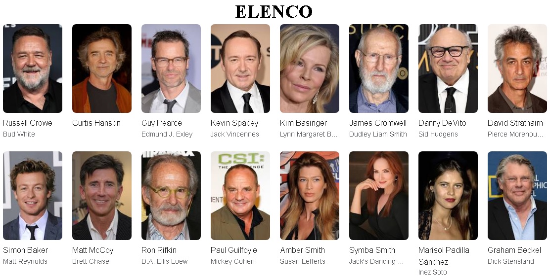Los Angeles - Cidade Proibida elenco