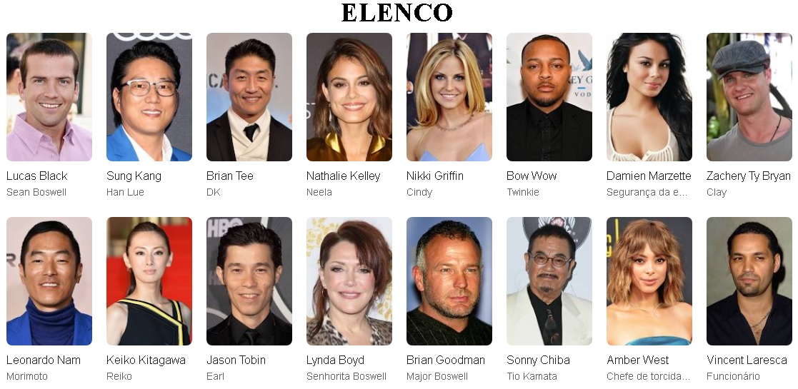 Velozes e furiosos 3 elenco