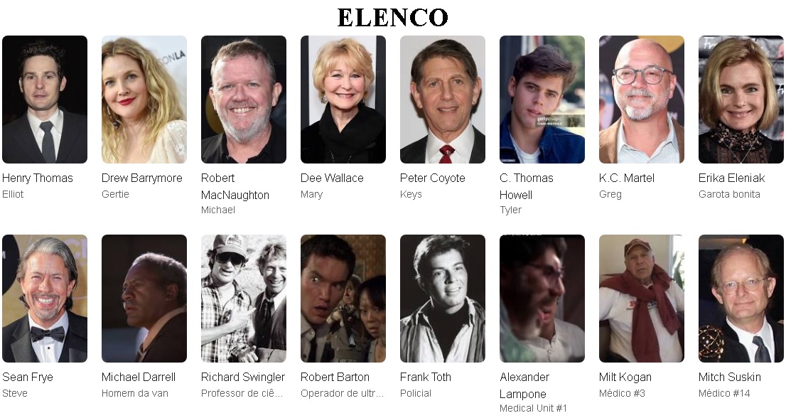 ET o extraterrestre elenco