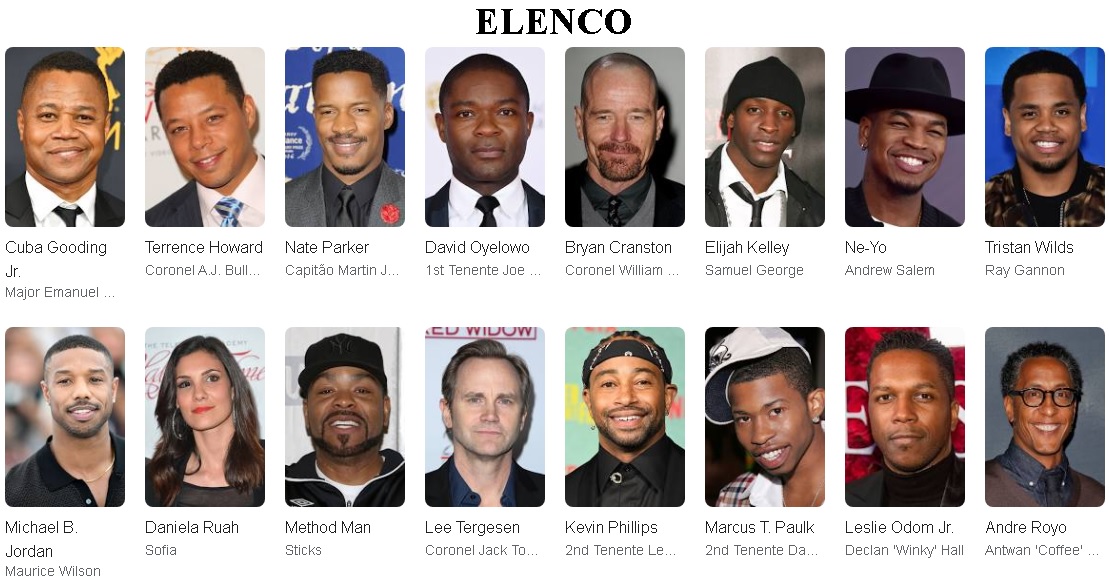 Esquadrão red tails elenco