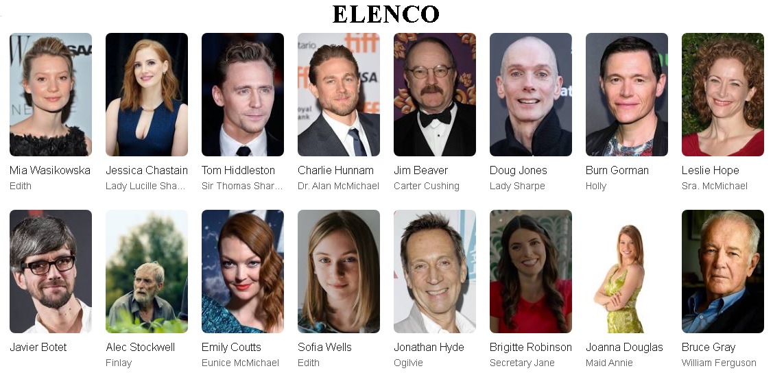 A Colina Escarlate elenco