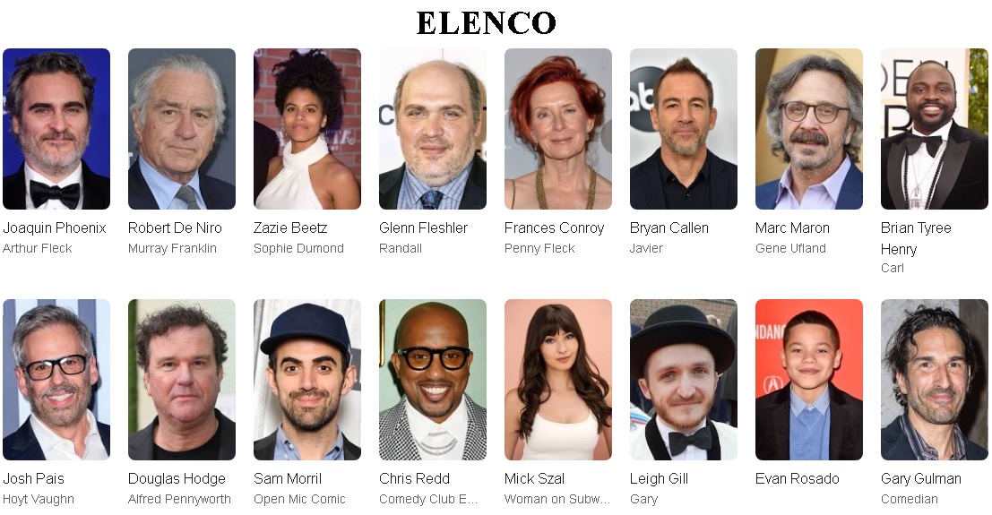 Coringa elenco