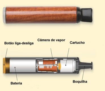 cigarro_eletronico_2