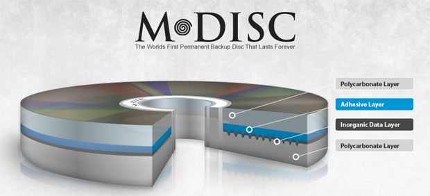 mdisc4