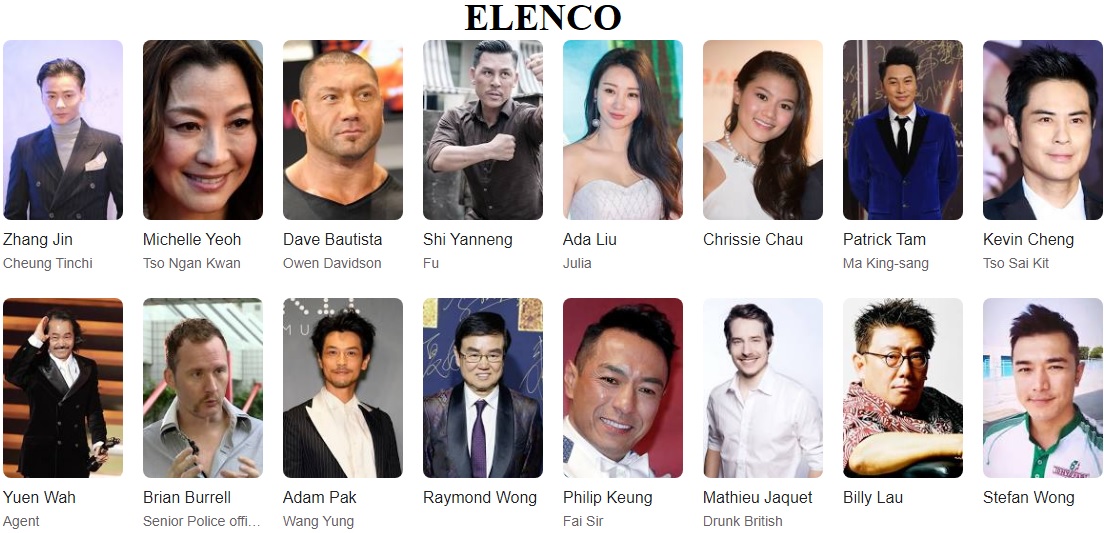 Mestre Z elenco