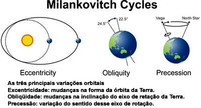 MUDANCA1