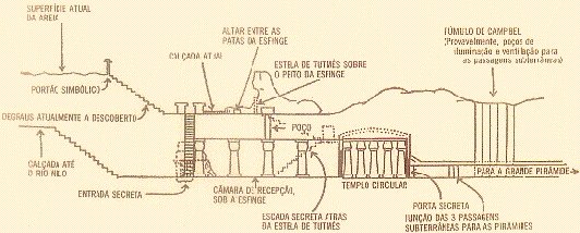 esfinge_templo_secreto