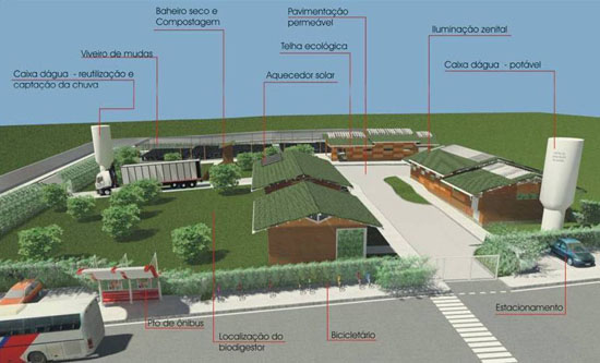 Bioconstrucao_cidade_deus