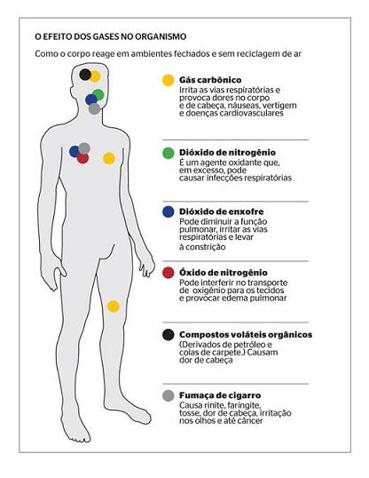 arcondicionado_2