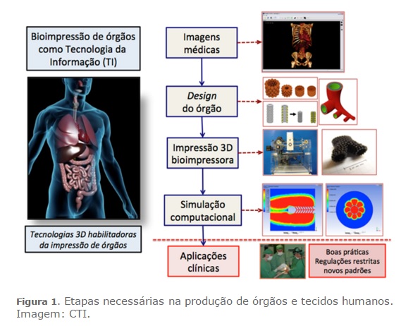 impri3d8