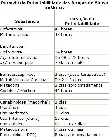 tabdrogas1