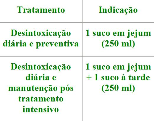 sucoa1