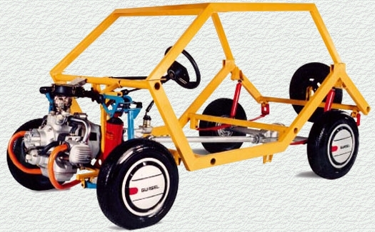 gurson29