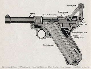 luger2