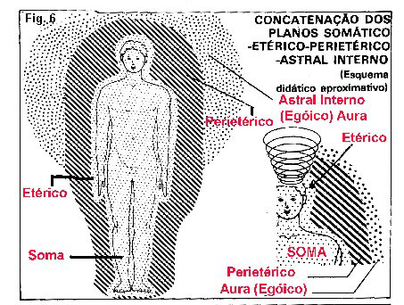 vortice_figura_6