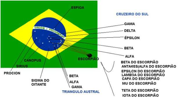 bandeira3