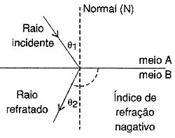 figura_3