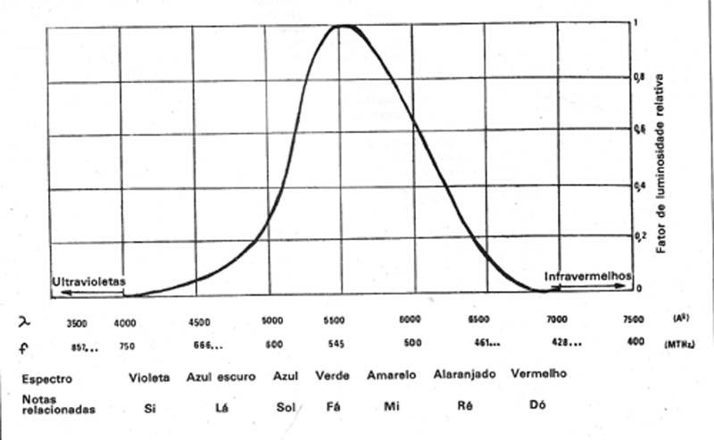 formula_3