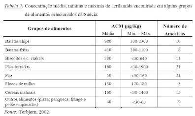 imagem 30a