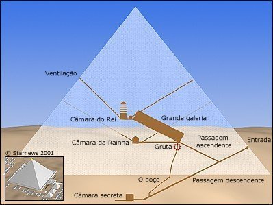 piramide_orinon_2