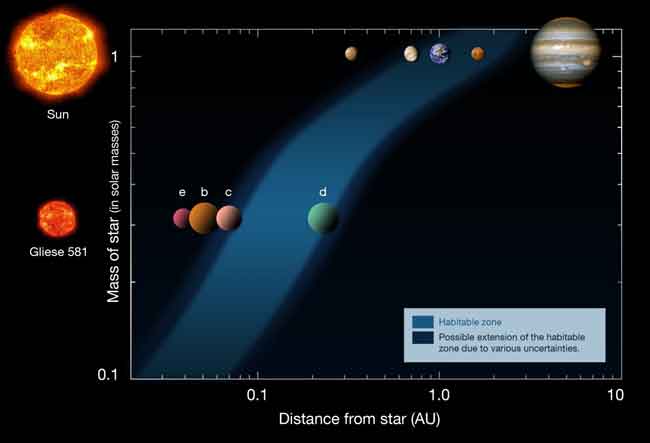 superterra_diagrama