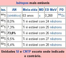 titanio7