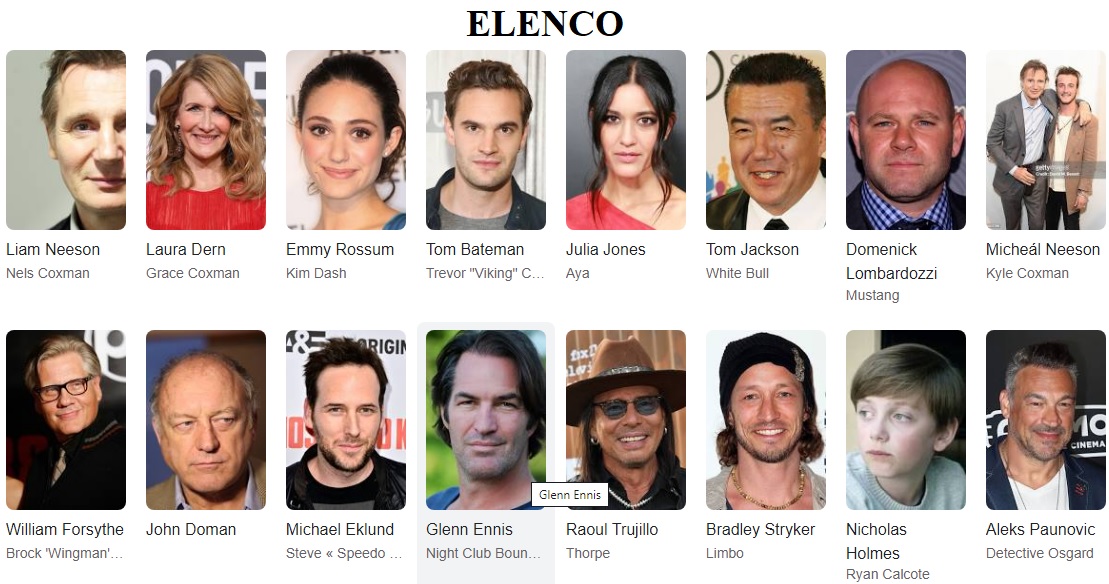 Vingança a sangue frio elenco