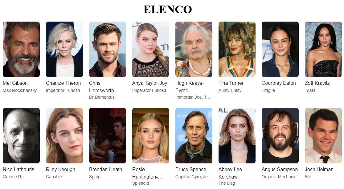Mad Max elenco