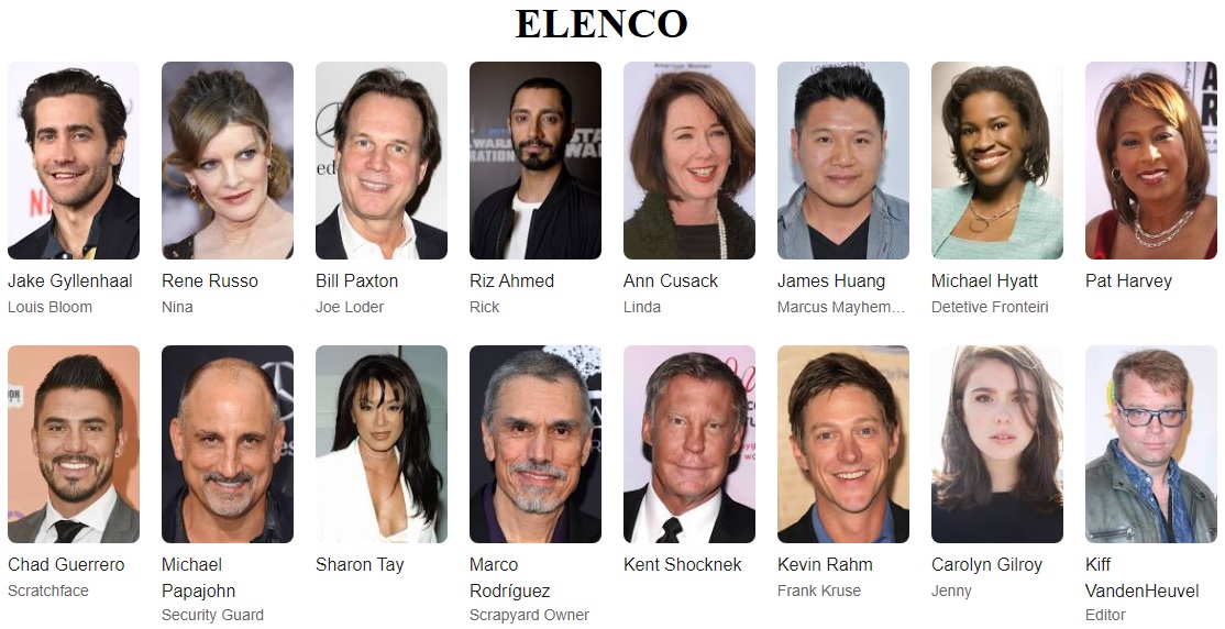 O abutre elenco