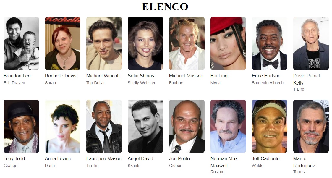 O  Corvo elenco