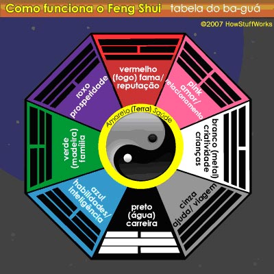 bagua3