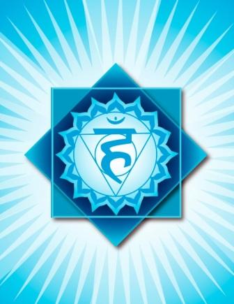 22_chakras_Chakra_Larngeo