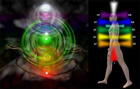 22_chakras_chakras1