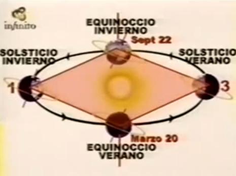 solsticios_3