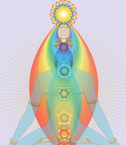 Chacraterapia cores